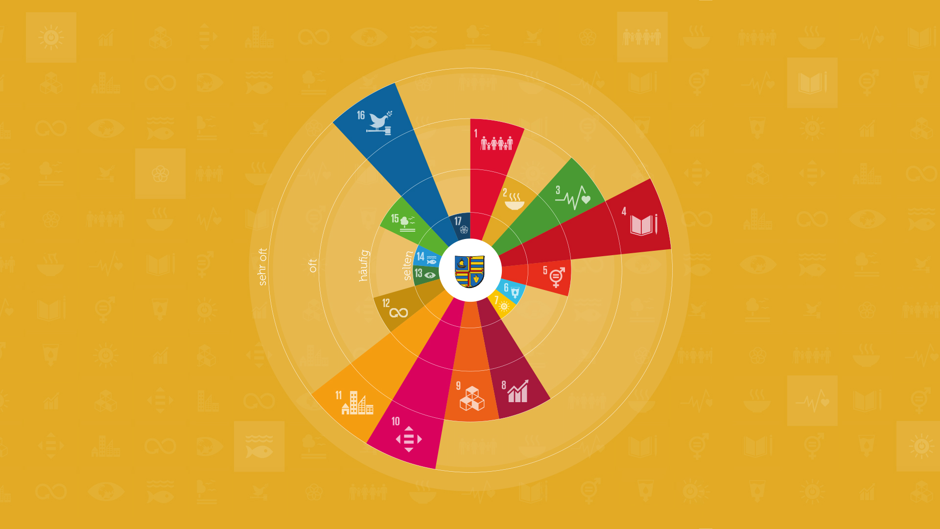 Engagement-Global-SDG-Grafik